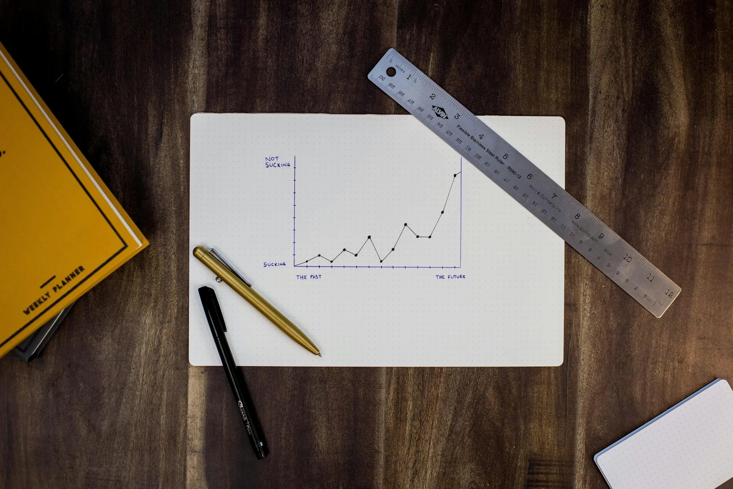 comment structurer un process de recrutement commercial